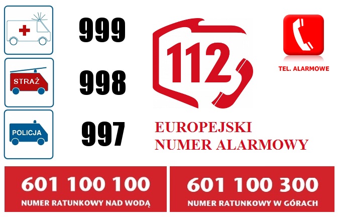 numery-alarmowe